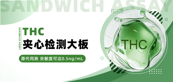 【THC夾心檢測(cè)大板】原代同測(cè)，靈敏度可達(dá)0.5ng/mL